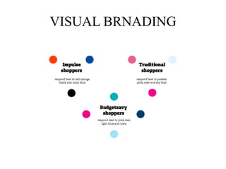 VISUAL BRNADING
 