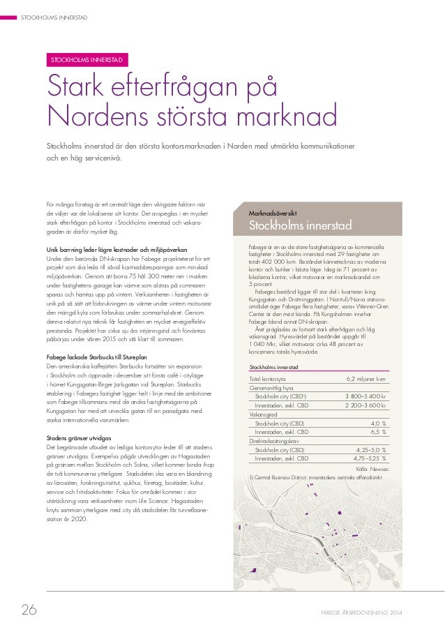 Fabeges årsredovisning 2014