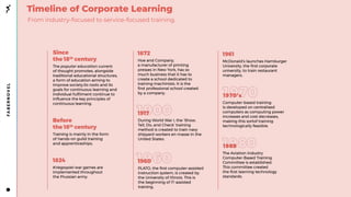 The Future of Corporate Learning: from Training to Learning Experience