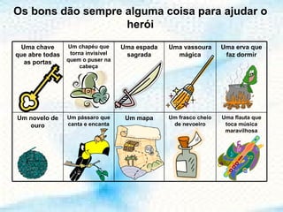 Os bons dão sempre alguma coisa para ajudar o herói Uma chave que abre todas as portas Um chapéu que torna invisível quem o puser na cabeça Uma espada sagrada Uma vassoura mágica Uma erva que faz dormir Um novelo de ouro Um pássaro que canta e encanta Um mapa Um frasco cheio de nevoeiro Uma flauta que toca música maravilhosa 