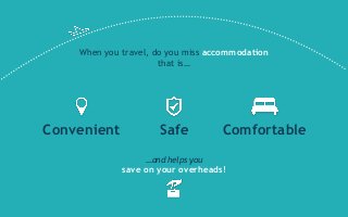 Convenient
When you travel, do you miss accommodation
that is…
ComfortableSafe
…and helps you
save on your overheads!
 