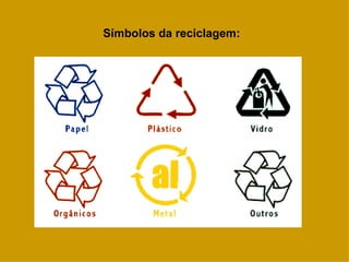 Símbolos da reciclagem:
 