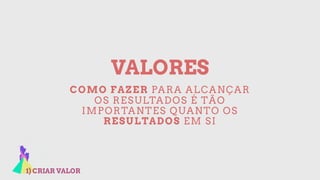 VALORES
COMO FAZER PARA ALCANÇAR
OS RESULTADOS É TÃO
IMPORTANTES QUANTO OS
RESULTADOS EM SI
1) CRIAR VALOR
 
