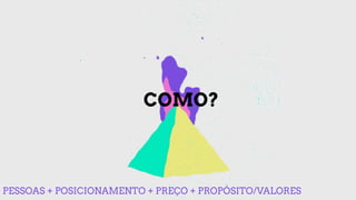 COMO?
PESSOAS + POSICIONAMENTO + PREÇO + PROPÓSITO/VALORES
 