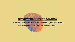 STORYTELLING DE MARCA
NARRATIVA MACRO COM COMEÇO, MEIO E FIM
+ UM MOTE CENTRAL MUITO CLARO.
 
