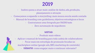 2019
- Isadora passa a atuar mais: análise de dados,ads,produção,
planejamento e ativação
- Começamos a expandir o storytelling: mais mooca escola sendo contada
- Manual de branding com guideliness,objetivos estratégicos e focos
- Contratamos uma fotografa por R$200/mês
- Zero automação de seguidores
METAS:
- Produzir mais vídeos
- Aplicar o manual de branding para toda cadeia de colaboradores
- Focar mais em estratégia de promoção focadas no
marketplace online (google ads,SEO,marketing de conteúdo)
- DESAFIO: como engajar mais e continuar relevante?
 