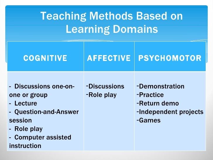 medical definition of affective learning