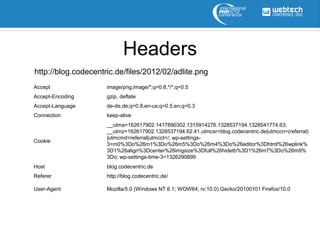 Headers
http://blog.codecentric.de/files/2012/02/adlite.png
Accept               image/png,image/*;q=0.8,*/*;q=0.5
Accept-Encoding      gzip, deflate
Accept-Language      de-de,de;q=0.8,en-us;q=0.5,en;q=0.3
Connection           keep-alive
                     __utma=162617902.1417890302.1315914276.1328537194.1328541774.63;
                     __utmz=162617902.1328537194.62.41.utmcsr=blog.codecentric.de|utmccn=(referral)
                     |utmcmd=referral|utmcct=/; wp-settings-
Cookie
                     3=m0%3Do%26m1%3Do%26m5%3Do%26m4%3Do%26editor%3Dhtml%26wplink%
                     3D1%26align%3Dcenter%26imgsize%3Dfull%26hidetb%3D1%26m7%3Do%26m9%
                     3Do; wp-settings-time-3=1326290899
Host                 blog.codecentric.de
Referer              http://blog.codecentric.de/

User-Agent           Mozilla/5.0 (Windows NT 6.1; WOW64; rv:10.0) Gecko/20100101 Firefox/10.0
 