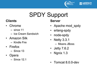 SPDY Support
Clients                   Server
• Chrome                  • Apache mod_spdy
   – since 11             • erlang-spdy
   – Ice Cream Sandwich
                          • node-spdy
• Amazon Silk             • Netty 3.3.1
   – Kindle Fire
                             – Means JBoss
• Firefox                 • Jetty 7.6.2
   – Since 13
                          • Ngnix 1.3
• Opera
   – Since 12.1
                          • Tomcat 8.0.0-dev
 