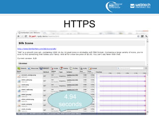 HTTPS




  4.94
seconds
 