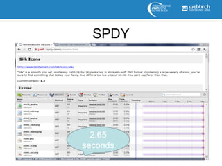 SPDY




  2.65
seconds
 
