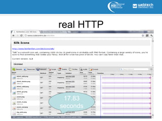 real HTTP




 17.83
seconds
 
