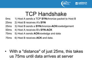TCP Handshake
0ms    1) Host A sends a TCP SYNchronize packet to Host B
25ms   2) Host B receives A's SYN
25ms   3) Host B sends a SYNchronize-ACKnowledgement
50ms   4) Host A receives B's SYN-ACK
75ms   5) Host A sends ACKnowledge and data
75ms   6) Host B receives ACK and data.




• With a "distance" of just 25ms, this takes
  us 75ms until data arrives at server
 