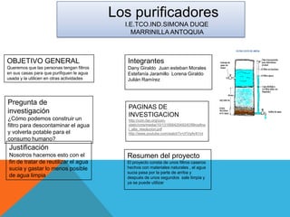 Los purificadores
I.E.TCO.IND.SIMONA DUQE
MARRINILLA ANTOQUIA
OBJETIVO GENERAL
Queremos que las personas tengan filtros
en sus casas para que purifiquen le agua
usada y la utilicen en otras actividades
Pregunta de
investigación
¿Cómo podemos construir un
filtro para descontaminar el agua
y volverla potable para el
consumo humano?
Justificación
Nosotros hacemos esto con el
fin de tratar de reutilizar el agua
sucia y gastar lo menos posible
de agua limpia
Resumen del proyecto
El proyecto consta de unos filtros caseros
hechos con materiales naturales , el agua
sucia pasa por la parte de arriba y
después de unos segundos sale limpia y
ya se puede utilizar
Integrantes
Dany Giraldo Juan esteban Morales
Estefanía Jaramillo Lorena Giraldo
Julián Ramírez
PAGINAS DE
INVESTIGACION
http://coin.fao.org/coin-
static/cms/media/10/13195642049240/filtrosfina
l_alta_resolucion.pdf
http://www.youtube.com/watch?v=jYVqAr4I1nI
 