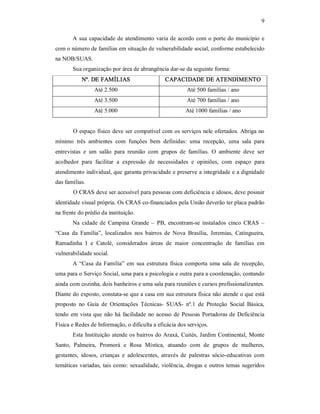 9 
A sua capacidade de atendimento varia de acordo com o porte do município e 
com o número de famílias em situação de vulnerabilidade social, conforme estabelecido 
na NOB/SUAS. 
Sua organização por área de abrangência dar­se da seguinte forma: 
Nº. DE FAMÍLIAS  CAPACIDADE DE ATENDIMENTO 
Até 2.500  Até 500 famílias / ano 
Até 3.500  Até 700 famílias / ano 
Até 5.000  Até 1000 famílias / ano 
O espaço físico deve ser compatível com os serviços nele ofertados. Abriga no 
mínimo  três  ambientes  com  funções  bem  definidas:  uma  recepção,  uma  sala  para 
entrevistas  e  um  salão  para  reunião  com  grupos  de  famílias.  O  ambiente  deve  ser 
acolhedor  para  facilitar  a  expressão  de  necessidades  e  opiniões,  com  espaço  para 
atendimento individual, que garanta privacidade e preserve a integridade e a dignidade 
das famílias. 
O CRAS deve ser acessível para pessoas com deficiência e idosos, deve possuir 
identidade visual própria. Os CRAS co­financiados pela União deverão ter placa padrão 
na frente do prédio da instituição. 
Na  cidade  de  Campina  Grande  –  PB,  encontram­se  instalados  cinco  CRAS  – 
“Casa  da  Família”,  localizados  nos  bairros  de  Nova  Brasília,  Jeremias,  Catingueira, 
Ramadinha  I  e  Catolé,  considerados  áreas  de  maior  concentração  de  famílias  em 
vulnerabilidade social. 
A  “Casa  da  Família”  em  sua estrutura  física  comporta uma  sala  de  recepção, 
uma para o Serviço Social, uma para a psicologia e outra para a coordenação, contando 
ainda com cozinha, dois banheiros e uma sala para reuniões e cursos profissionalizantes. 
Diante do exposto, constata­se que a casa em sua estrutura física não atende o que está 
proposto  no  Guia  de  Orientações  Técnicas­  SUAS­  nº.1  de  Proteção  Social  Básica, 
tendo em vista que não há facilidade no acesso de Pessoas Portadoras de Deficiência 
Física e Redes de Informação, o dificulta a eficácia dos serviços. 
Esta Instituição atende os bairros do Araxá, Cuités, Jardim Continental, Monte 
Santo,  Palmeira,  Promorá  e  Rosa  Mística,  atuando  com  de  grupos  de  mulheres, 
gestantes,  idosos,  crianças  e  adolescentes,  através  de  palestras  sócio­educativas  com 
temáticas variadas, tais como: sexualidade, violência, drogas e outros temas sugeridos
 