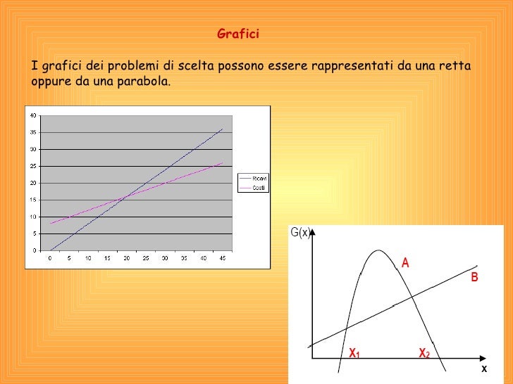 Scelte in condizioni di certezza