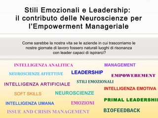 Stili Emozionali e Leadership:
il contributo delle Neuroscienze per
l’Empowerment Manageriale
Come sarebbe la nostra vita se le aziende in cui trascorriamo le
nostre giornate di lavoro fossero naturali luoghi di risonanza
con leader capaci di ispirarci?
LEADERSHIP
INTELLIGENZA ARTIFICIALE
INTELLIGENZA EMOTIVA
NEUROSCIENZE
BIOFEEDBACK
INTELLIGENZA UMANA EMOZIONI
ISSUE AND CRISIS MANAGEMENT
NEUROSCIENZE AFFETTIVE
PRIMAL LEADERSHIP
STILI EMOZIONALI
EMPOWEREMENT
INTELLIGENZA ANALITICA MANAGEMENT
SOFT SKILLS
 