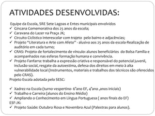 Equipe da Escola, SRE Sete Lagoas e Entes municipais envolvidos
 Gincana Comemorativa dos 25 anos da escola;
 Caravana do Lazer na Praça JK;
 Circuito Ciclístico Interescolar com trajeto pelo bairro e adjacências;
 Projeto “Literatura e Arte com Afeto” - alusivo aos 25 anos da escola-Realização de
auditório em cada turno;
 CRAS: Projeto de fortalecimento de vínculo: alunos beneficiários do Bolsa Família e
acompanhados nas esferas formação humana e convivência.
 Projeto Fanfarra: trabalha a expressão criativa e responsável do potencial juvenil,
inclusão social, resgate da autoestima, defesa dos direitos em meio à alta
vulnerabilidade local (Instrumentos, materiais e trabalhos dos técnicos são oferecidos
pelo CRAS).
Projeto Escola adotada pelo SESC:
 Xadrez na Escola (turno vespertino- 6°ano EF, 4°ano ,anos iniciais)
 Trabalho e Carreira (alunos do Ensino Médio)
 Ampliando o Conhecimento em Língua Portuguesa ( anos finais do EF)
ESF-JK:
 Projeto Saúde: Outubro Rosa e Novembro Azul (Palestras para alunos).
ATIVIDADES DESENVOLVIDAS:
 