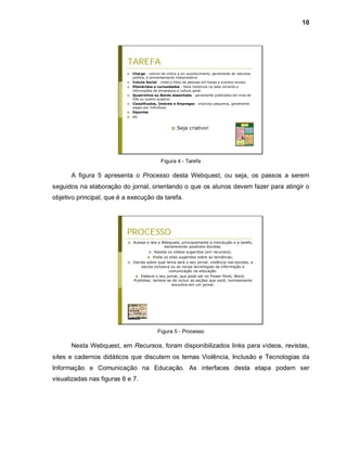 10




                           TAREFA
                              Charge - cartum de crítica a um acontecimento, geralmente de natureza
                               política, é eminentemente interpretativa
                              Coluna Social - notas e fotos de pessoas em festas e eventos sociais.
                              Efemérides e curiosidades - fatos históricos na data corrente e
                               informações de almanaque e cultura geral.
                              Quadrinhos ou Banda desenhada - geralmente publicados em tiras de
                               três ou quatro quadros.
                              Classificados, Imóveis e Empregos - anúncios pequenos, geralmente
                               pagos por indivíduos.
                              Esportes
                              etc


                                                        Seja criativo!




                                               Figura 4 - Tarefa

      A figura 5 apresenta o Processo desta Webquest, ou seja, os passos a serem
seguidos na elaboração do jornal, orientando o que os alunos devem fazer para atingir o
objetivo principal, que é a execução da tarefa.




                           PROCESSO
                              Acesse e leia a Webquest, principalmente a introdução e a tarefa,
                                                esclarecendo possíveis dúvidas.
                                        Assista os vídeos sugeridos (em recursos);
                                       Visite os sites sugeridos sobre as temáticas;
                              Decida sobre qual tema será o seu jornal: violência nas escolas, a
                                   escola inclusiva ou as novas tecnologias da informação e
                                                   comunicação na educação.
                                 Elabore o seu jornal, que pode ser no Power Point, Word,
                               Publisher, lembre-se de incluir as seções que você, normalmente
                                                    encontra em um jornal.




                                             Figura 5 - Processo

      Nesta Webquest, em Recursos, foram disponibilizados links para vídeos, revistas,
sites e cadernos didáticos que discutem os temas Violência, Inclusão e Tecnologias da
Informação e Comunicação na Educação. As interfaces desta etapa podem ser
visualizadas nas figuras 6 e 7.
 