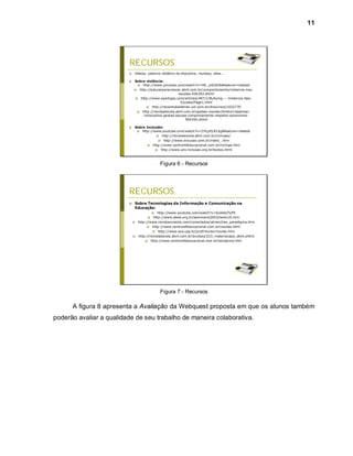11




                         RECURSOS
                                Vídeos, caderno didático da disciplina, revistas, sites...

                            Sobre violência:
                                http://www.youtube.com/watch?v=HK_jz0Jz0iA&feature=related
                              http://educarparacrescer.abril.com.br/comportamento/violencia-nas-
                                                       escolas-426392.shtml
                               http://www.soartigos.com/articles/497/1/Bullying----Violencia-Nas-
                                                         Escolas/Page1.html
                                     http://recantodasletras.uol.com.br/discursos/1022770
                                http://revistaescola.abril.com.br/gestao-escolar/diretor/repensar-
                                  indisciplina-gestao-equipe-comportamento-respeito-autonomia-
                                                             504350.shtml

                                Sobre Inclusão:
                                   http://www.youtube.com/watch?v=2YlLpELR1bg&feature=related
                                              http://revistaescola.abril.com.br/inclusao/
                                               http://www.inclusao.com.br/index_.htm
                                         http://www.centrorefeducacional.com.br/inclnpd.htm
                                             http://www.pro-inclusao.org.br/textos.html




                                                 Figura 6 - Recursos




                         RECURSOS
                                Sobre Tecnologias da Informação e Comunicação na
                                 Educação:
                                              http://www.youtube.com/watch?v=SuliddzTyP0
                                           http://www.abed.org.br/seminario2003/texto16.htm
                                  http://www.revistaconecta.com/conectados/abranches_paradigma.htm
                                          http://www.centrorefeducacional.com.br/usodas.html
                                             http://www.eca.usp.br/prof/moran/novtec.htm
                                  http://revistaescola.abril.com.br/avulsas/223_materiacapa_abre.shtml
                                        http://www.centrorefeducacional.com.br/edutecnol.htm




                                                 Figura 7 - Recursos

      A figura 8 apresenta a Avaliação da Webquest proposta em que os alunos também
poderão avaliar a qualidade de seu trabalho de maneira colaborativa.
 