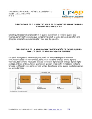 UNIVERSIDAD NACIONAL ABIERTA Y A DISTANCIA
REDES LOCALES BASICO
2015 I
ELPLIQUE QUE ES EL ESPECTRO Y QUE ES EL ANCHO DE BANDA Y CUALES
SON SUS CARACTERISTICAS
En este punto sedara la explicación de lo que es espectro en el contexto que se está
tratando, serian las frecuencias que componen la señal, el ancho de banda se refiere a la
diferencia entre la frecuencia más alta y más baja del espectro.
EXPLIQUE QUE ES LA MODULACION Y CODIFICACIÓN DE DATOS (CUALES
SON LOS TIPOS DE MODULACIÓN QUE EXISTEN)
Los datos manejados o información para poder ser transportada por un medio de
comunicación debe ser transformada, seria pasar una señal análoga en una digital o
viceversa, básicamente hay cuatro tipos de conversión digital-digital, análoga-digital, digital-
análoga, análoga-análoga, lo que quiere decir que con estos cuatro métodos se realiza la
tarea de codificación pues sería convertir un tipo de datos de forma que se pueda transportar
por un medio físico.
UNIVERSIDAD NACIONAL ABIERTA Y A DISTANCIA UNAD – www.unad.edu.co 5/8
 
