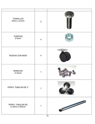 TORNILLOS
   25mm x ϕ 6mm        2




     TUERCAS
      Φ 6mm
                       4




 RUEDAS CON BASE       4




     REMACHE
                       1
      Φ 20mm




PERFIL TUBULAR DE 2”
                       1




 PERFIL TUBULAR DE
                       1
  Φ 20mm x 400mm



                           35
 