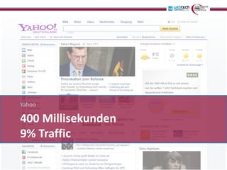 Yahoo

400 Millisekunden
9% Traffic
 