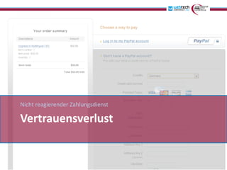 Nicht reagierender Zahlungsdienst

Vertrauensverlust
 