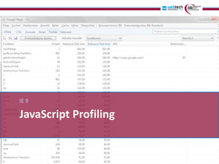 IE 9

JavaScript Profiling
 
