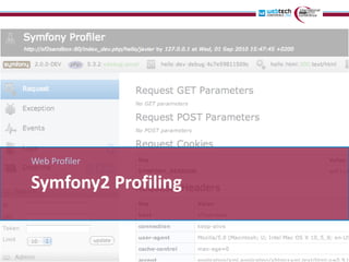 Web Profiler

Symfony2 Profiling
 