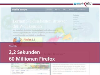 Mozilla

2,2 Sekunden
60 Millionen Firefox
 
