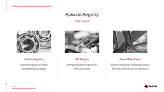 Apicurio Registry: Event-driven APIs & Schema governance for Apache ...