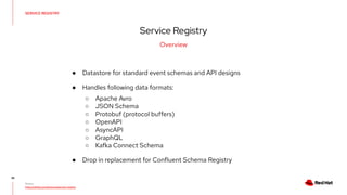 Apicurio Registry: Event-driven APIs & Schema governance for Apache ...