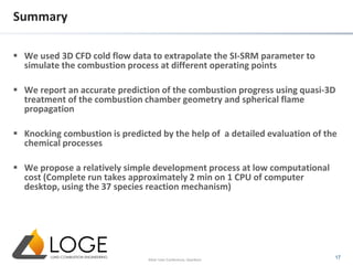 Subsystem Squeak & Rattle Analysis Using Altair’s Squeak and Rattle ...