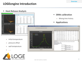Subsystem Squeak & Rattle Analysis Using Altair’s Squeak and Rattle ...
