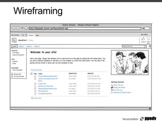 Wireframing




              Veranstalter
 