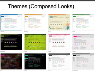 Themes (Composed Looks)




                      Veranstalter
 