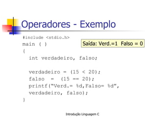 Operadores - Exemplo #include <stdio.h> main ( ) { int verdadeiro, falso;   verdadeiro = (15 < 20); falso  =  (15 == 20); printf(“Verd.= %d,Falso= %d”,  verdadeiro, falso); }  Saída: Verd.=1  Falso = 0 