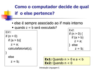 Como o computador decide de qual  if  o else   pertence?   EX1: if (n > 0) if (a > b){ z = a; calculafatorial(z); } else  z = b;   Ex1:  Quando n > 0 e a < b Ex2:  Quando n < 0 else é sempre associado ao if mais interno quando z = b será executado? Ex2: if  (n > 0) { if (a > b) z = a; }  else z = b;   