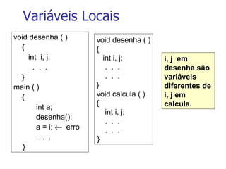 Variáveis Locais void desenha ( ) {   int  i, j;   .  .  . } main ( ) { int a;   desenha(); a = i;    erro .  .  . }   void desenha ( ) { int i, j; .  .  . .  .  . } void calcula ( ) { int i, j; .  .  . .  .  . }   i, j  em desenha são variáveis diferentes de i, j em  calcula.   