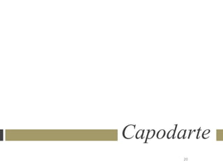 Capodarte
      20
 