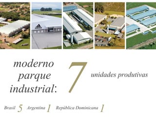 moderno
    parque
  industrial:
Brasil
         5   Argentina
                         1
                                7            unidades produtivas



                             República Dominicana
                                                    1
 