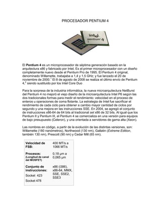 evolucion de los procesadores