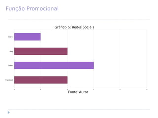  Facebook
 Twitter
 Blog
 Outro:
0 1 2 3 4 5
Função Promocional
Gráfico 6: Redes Sociais
Fonte: Autor
 