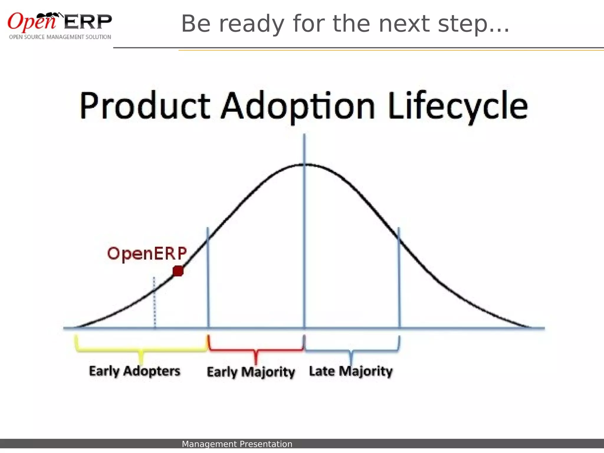 Be ready for the next step...




Nom du fichier – à compléter   Management Presentation
 