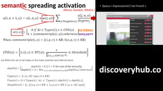 CONVERGING
answer visualization
through linked data
 