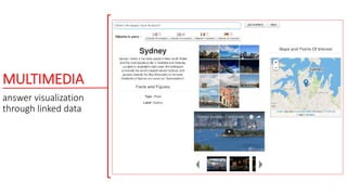 MULTIMEDIA
answer visualization
through linked data
 