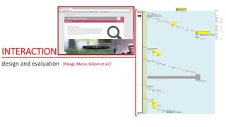 INTERACTION
design and evaluation
Favoris
Nouvelle recherche TEMPS
Debut test Free Jazz 24s
Free improvisation 33s
(fiche) Avant-garde 47s
John Coltrane (vidéo) 1min 28
Marc Ribot 2min11
(fiche) experimental music 2min18 2min23
Krautrock 2min31
(fiche) Progressive rock 2min37 2min39
Red (King Crimson album) 2m52 2min59
King
Crimson 3min05
(fiche) Jazz fusion 3min18
(fiche) Free Jazz 3min32 3min54
Sun Ra 4min18
(fiche) Hard bop 4min41 4min47
Charles
Mingus (vidéo) 5min29
(fiche) Third Stream (vidéo) 6min20
Bebop 7min19
Modal jazz 7min26
(fiche) Saxophone 7min51 7min55
Mel Collins
21st Century Schizoid Band
Crimson Jazz Trio
(fiche)
King
Crimson
(fiche)
Robert
Fripp
Miles Davis
Thelonious Monk
(fiche) Blue Note Record
McCoy Tyner
(fiche) Modal Jazz
(fiche) Jazz
Chick Corea
(fiche) Jazz Fusion
Return to Forever
Mahavishnu Orchestra
Shakti (band)
U.Srinivas
Bela Fleck
Flecktones
John McLaughlin (musician)
Dixie Dregs
FICHE Dixie Degs
T Lavitz
Jordan Rudess
Behold… The Arctopus
(fiche) Avant-garde metal
Unexpected
FICHE unexpected
Dream Theater
King
Crimson
(fiche) Jazz fusion
King
Crimson
Tony Levin
(fiche) Anderson Bruford Wakeman Howe
(fiche) Rike Wakeman (vidéo)
Fin test
[Palagi, Marie, Giboin et al.]
 