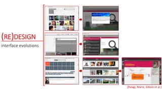 (RE)DESIGN
interface evolutions
[Palagi, Marie, Giboin et al.]
 