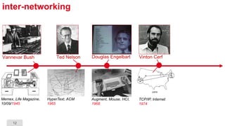 12
inter-networking
Vannevar Bush
Memex, Life Magazine,
10/09/1945
Douglas Engelbart
Augment, Mouse, HCI,
1968
Ted Nelson
HyperText, ACM
1965
Vinton Cerf
TCP/IP, Internet
1974
 